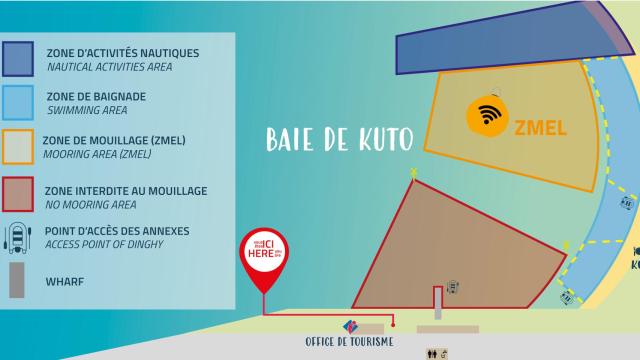 Plan d'eau mouillage, Île des Pins