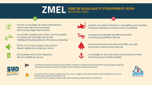 Charte mouillage, Île des Pins